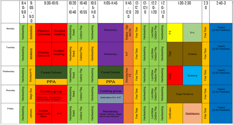 Chestnut TT elm class weekly timetable