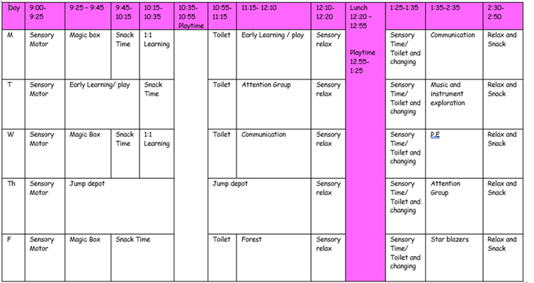 Poplar class weekly timetable