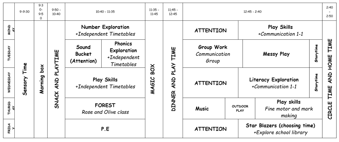 elm class weekly timetable