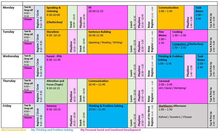 Beech class weekly timetable