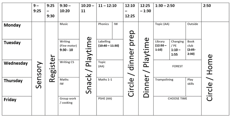 Cherry class timetable