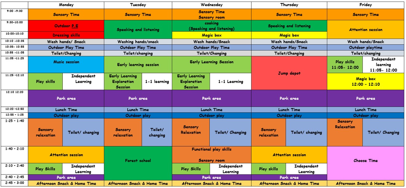 Fern class timetable