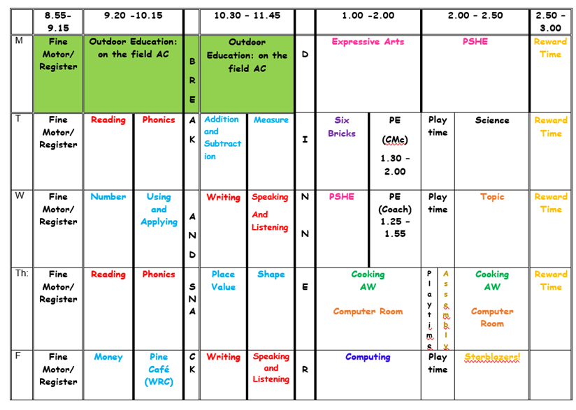 Pine class weekly timetable