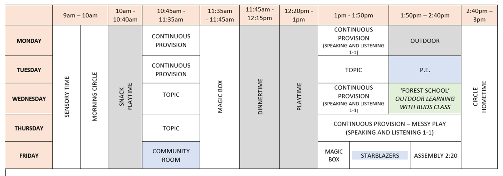 Fig Oak weekly timetable overview