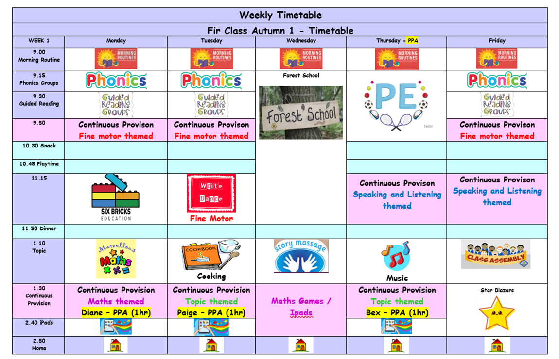 Fir 23 to 24 Oak weekly timetable overview